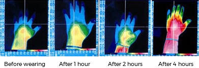 Terahertz Infrared Hand Blood Flow Heat Radiation